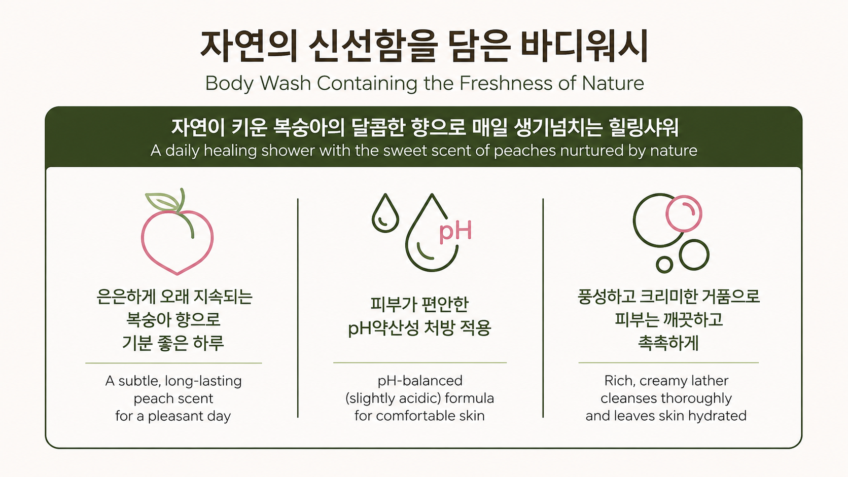 Product Label 1