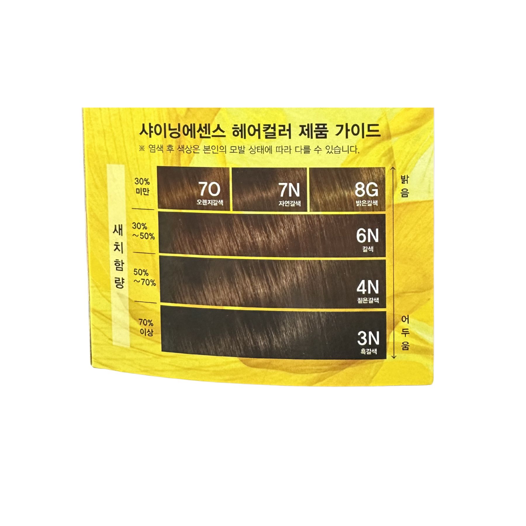 Product Label 3