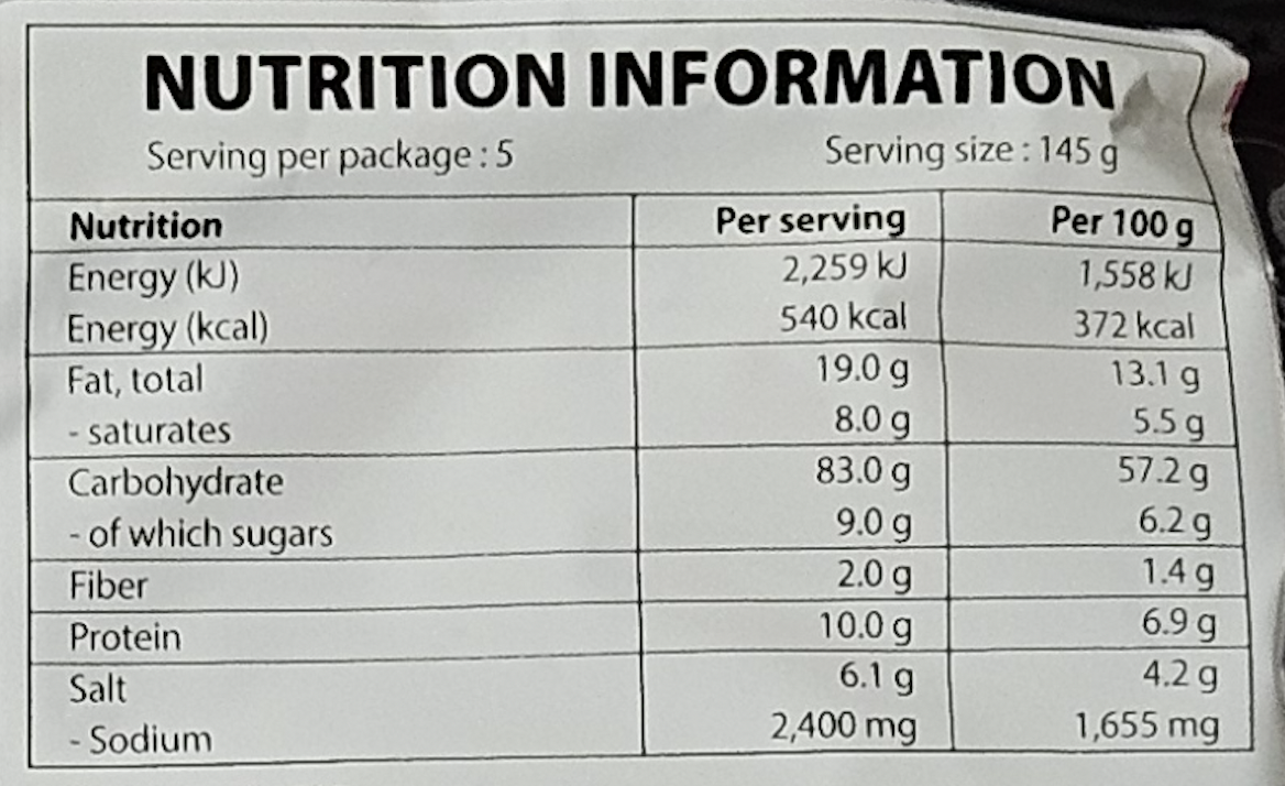Product Label 1