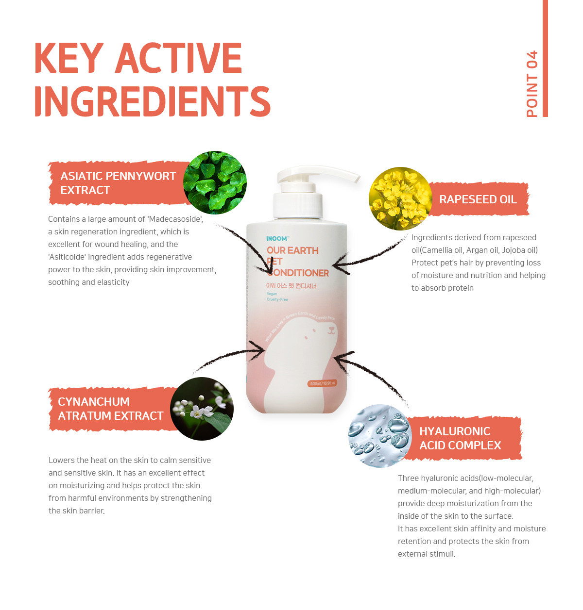 Product Label 4
