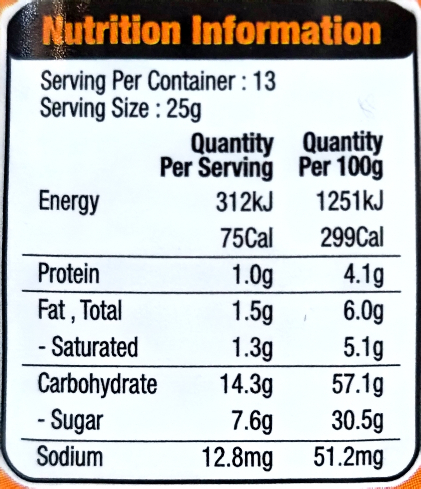 Product Label 1