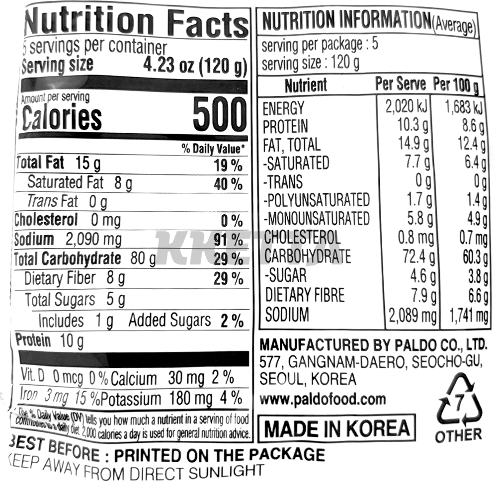 Product Label 1