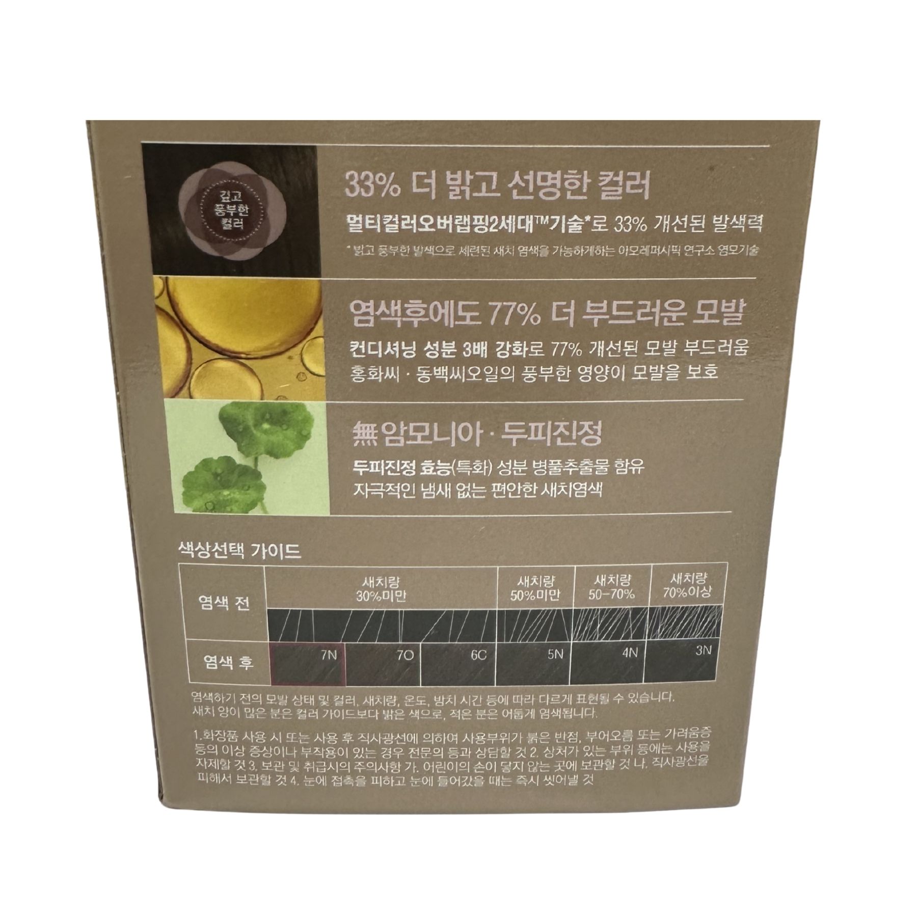 Product Label 1