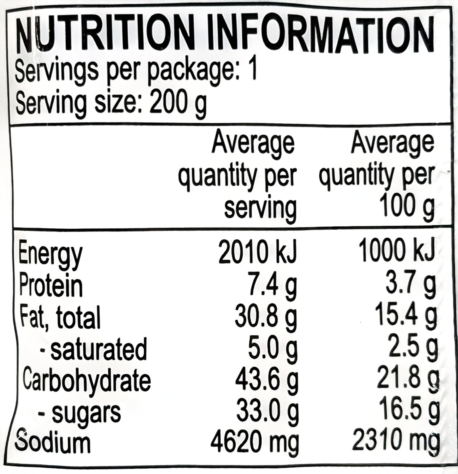 Product Label 1