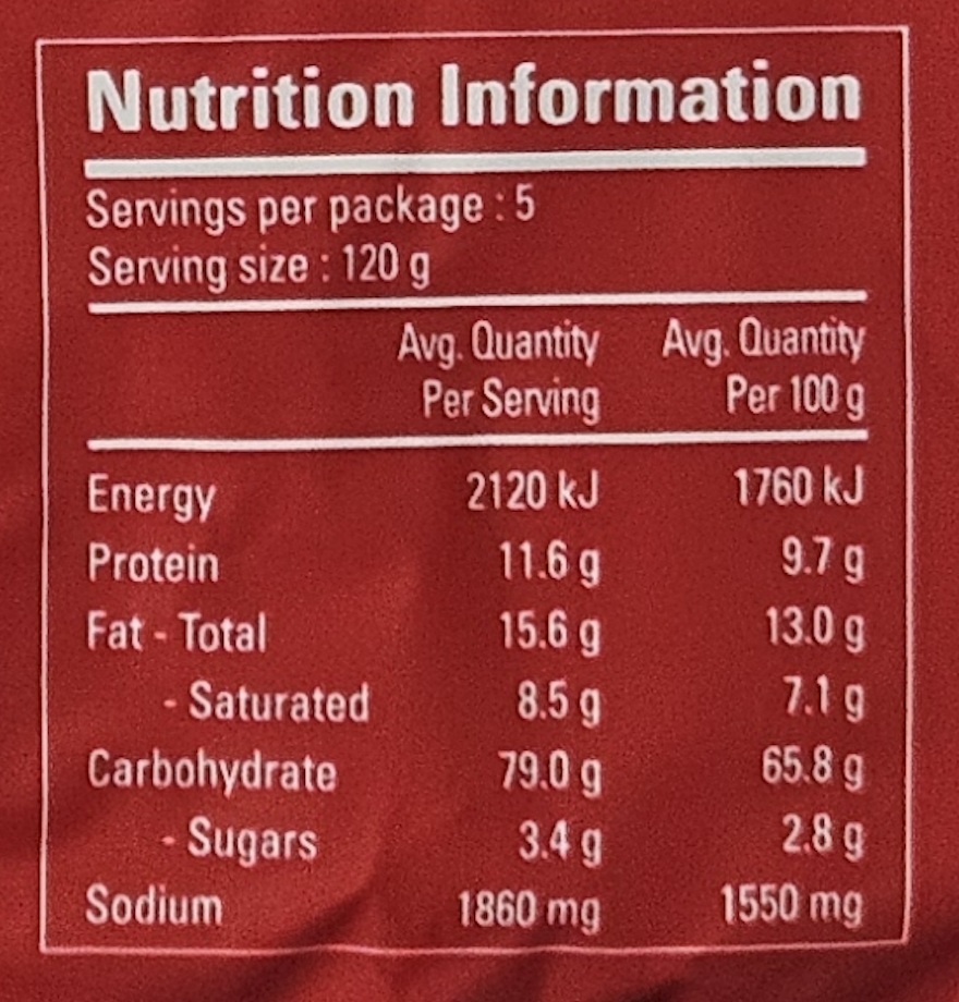 Product Label 2