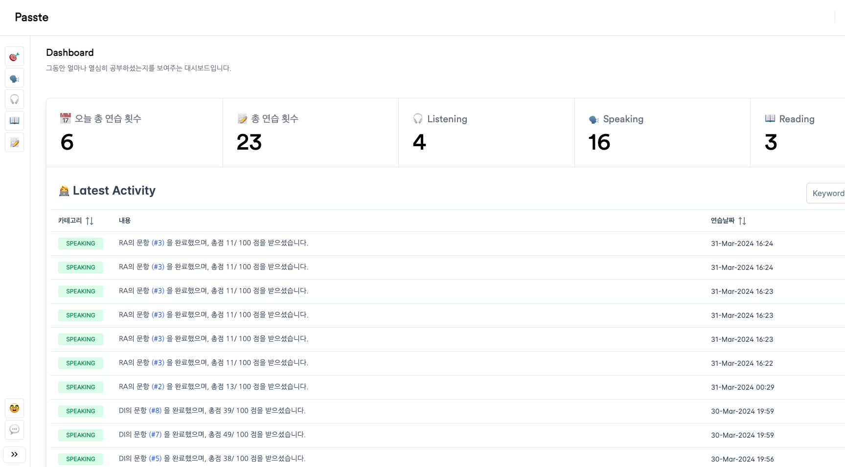 passte-dashboard