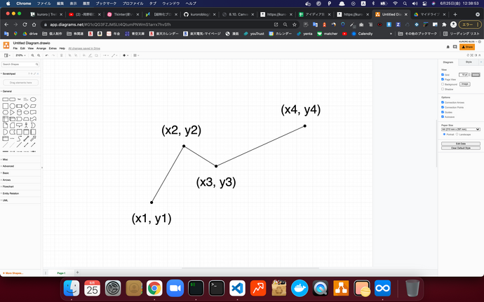 create_line関数のイメージ画像