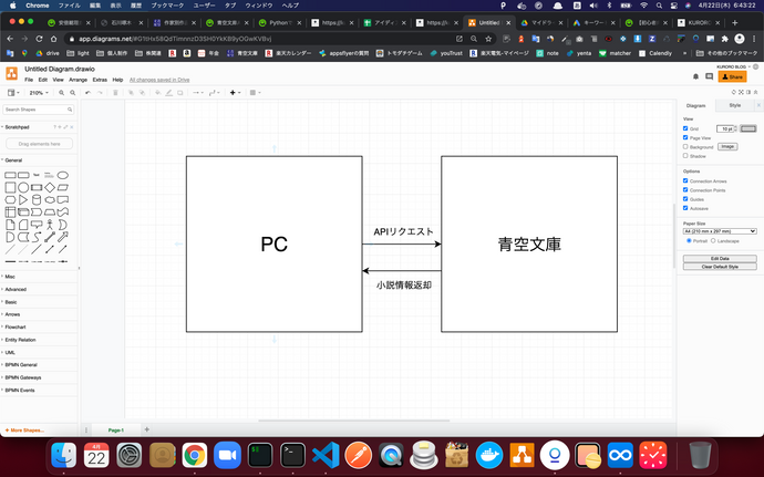 【初心者向け】Python x bs4を使って小説情報を取得してみるのアーキテクチャに関する画像