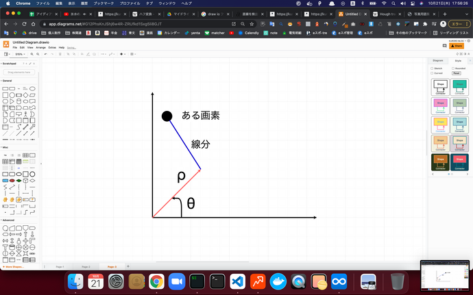 xcosθ + ysinθ = ρに当てはまる直線(線分)を探す例の画像2