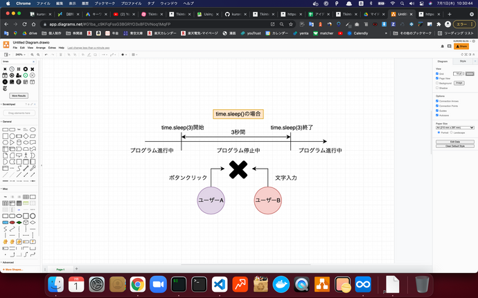 time.sleep()関数の処理イメージ画像