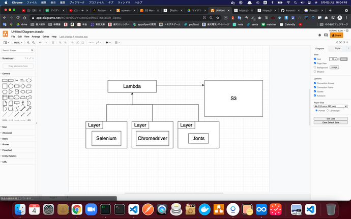 【Pythonコード付】LambdaとSeleniumでスクリーンショット自動化のアーキテクチャ画像