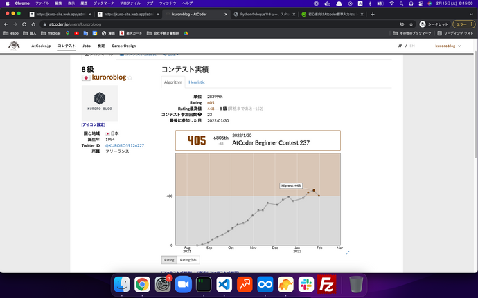 2022年1月30日時点のレート画像