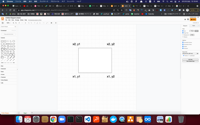 create_rectangle関数のイメージ画像