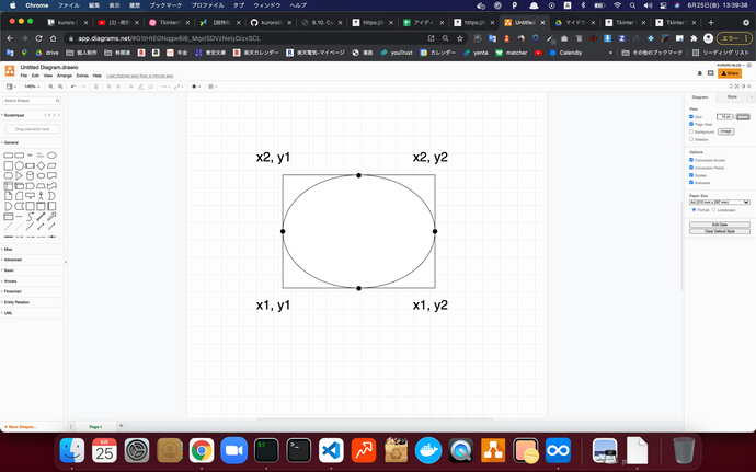 create_oval関数のイメージ画像