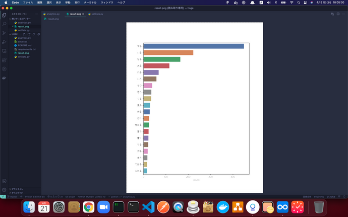 【MeCab入門 Mac編】インストール手順からPythonコードを使い実践演習完成画像