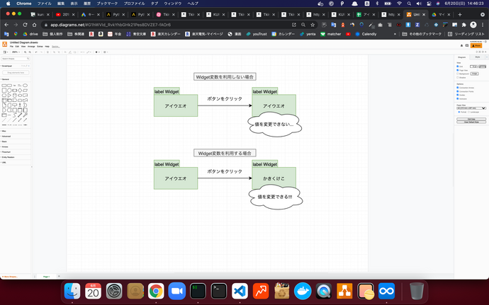 Widget変数を使う場合と使わない場合の比較図画像