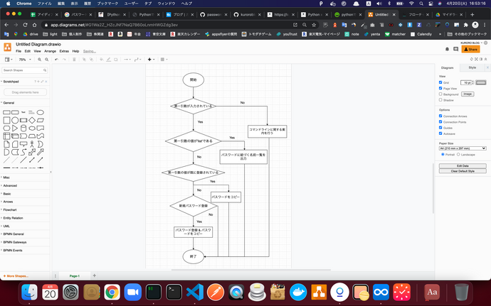 【安心安全!?】Pythonを使ってパスワードを管理してみるのフローチャートに関する画像