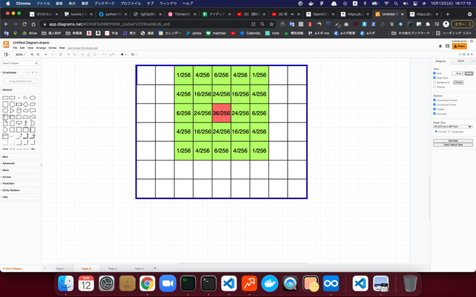 【GaussianBlur関数をわかりやすく解説するための画像】