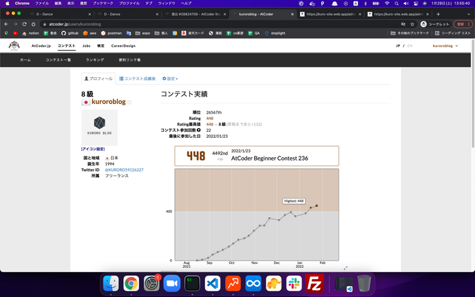 2022年1月23日時点のレート画像