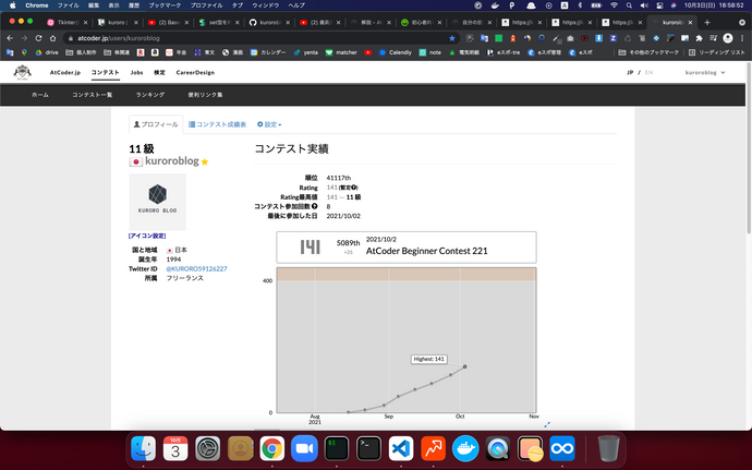 2021年10月2日時点のレート画像