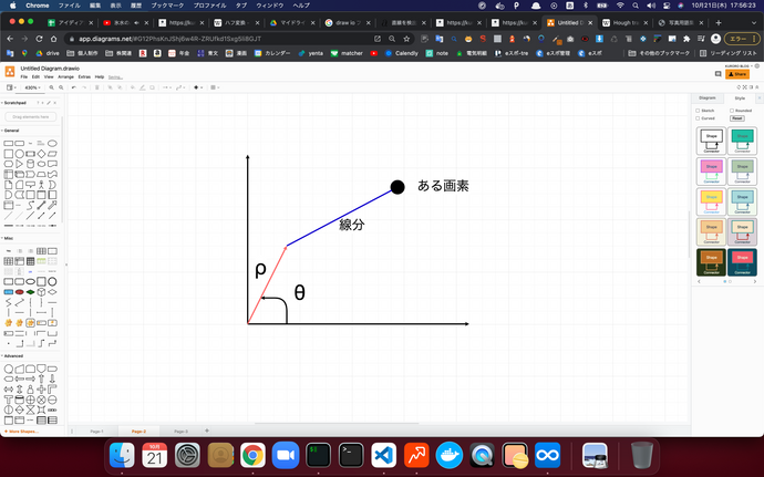 xcosθ + ysinθ = ρに当てはまる直線(線分)を探す例の画像1