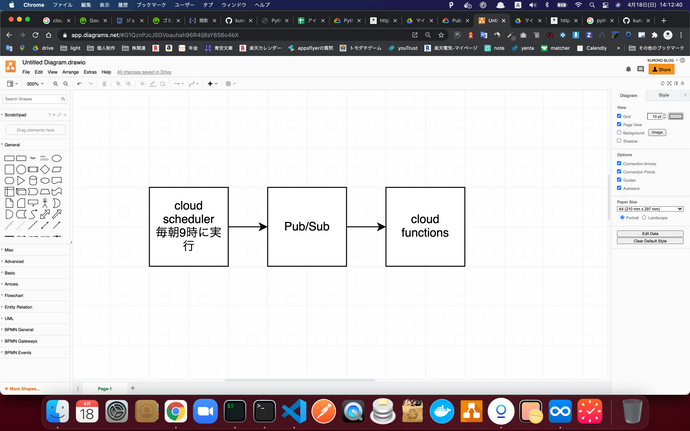 Cloud Functionsを利用して、ゴミ出しを通知するアーキテクチャに関する画像