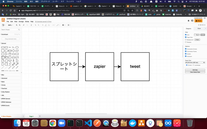 Zapierを活用して自動Tweetしてみるアーキテクチャに関する画像