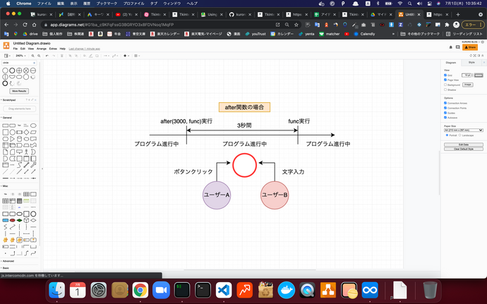 after関数の処理イメージ画像