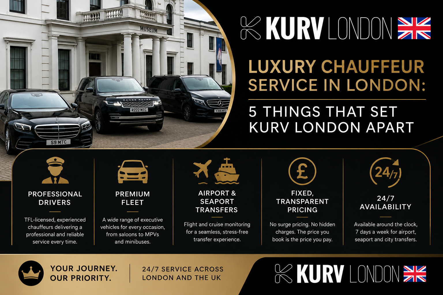 Luxury Chauffeur Service in London: 5 Things That Set Kurv London Apart service thumbnail