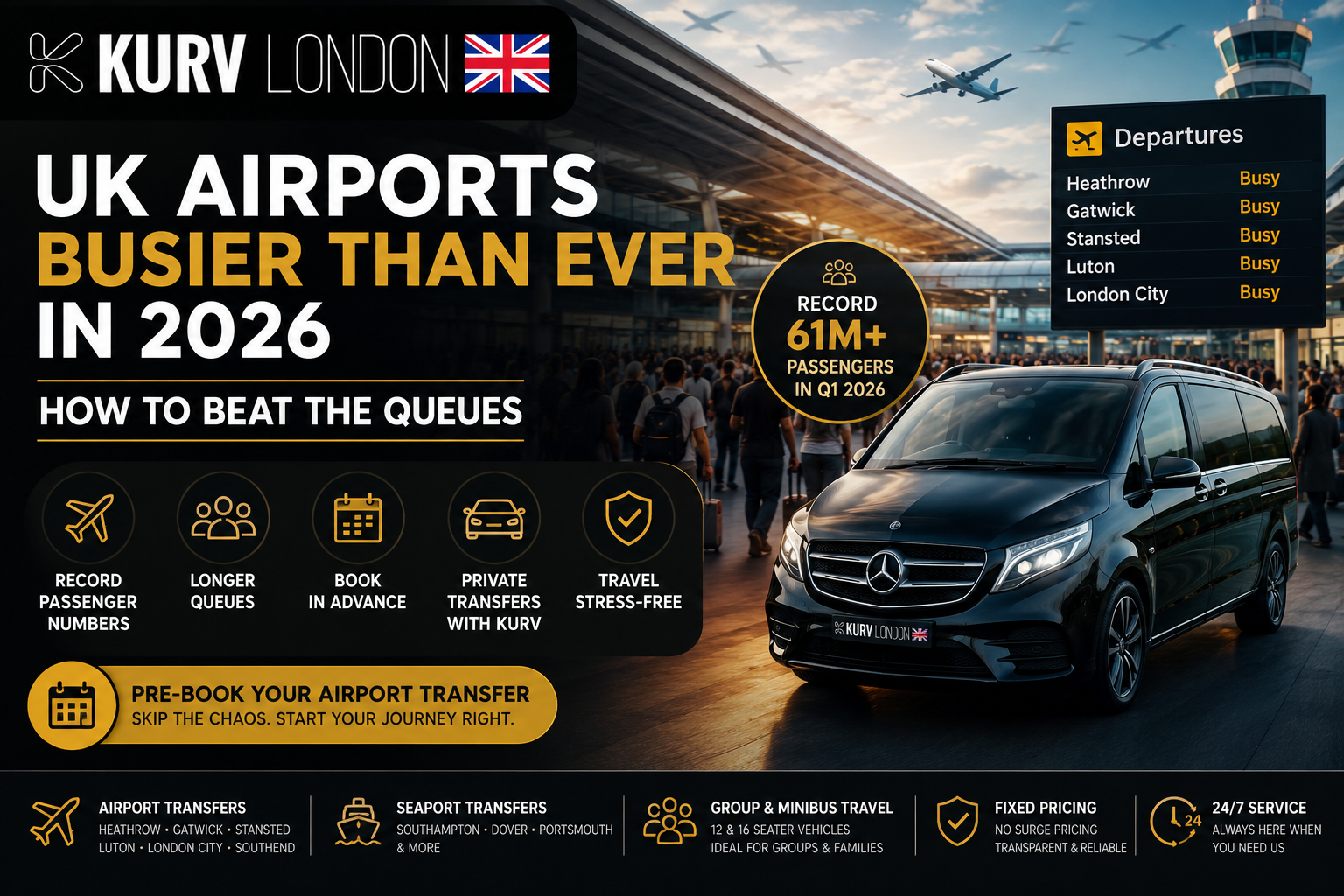 UK Airports Busier Than Ever in 2026: How to Beat the Queues service thumbnail