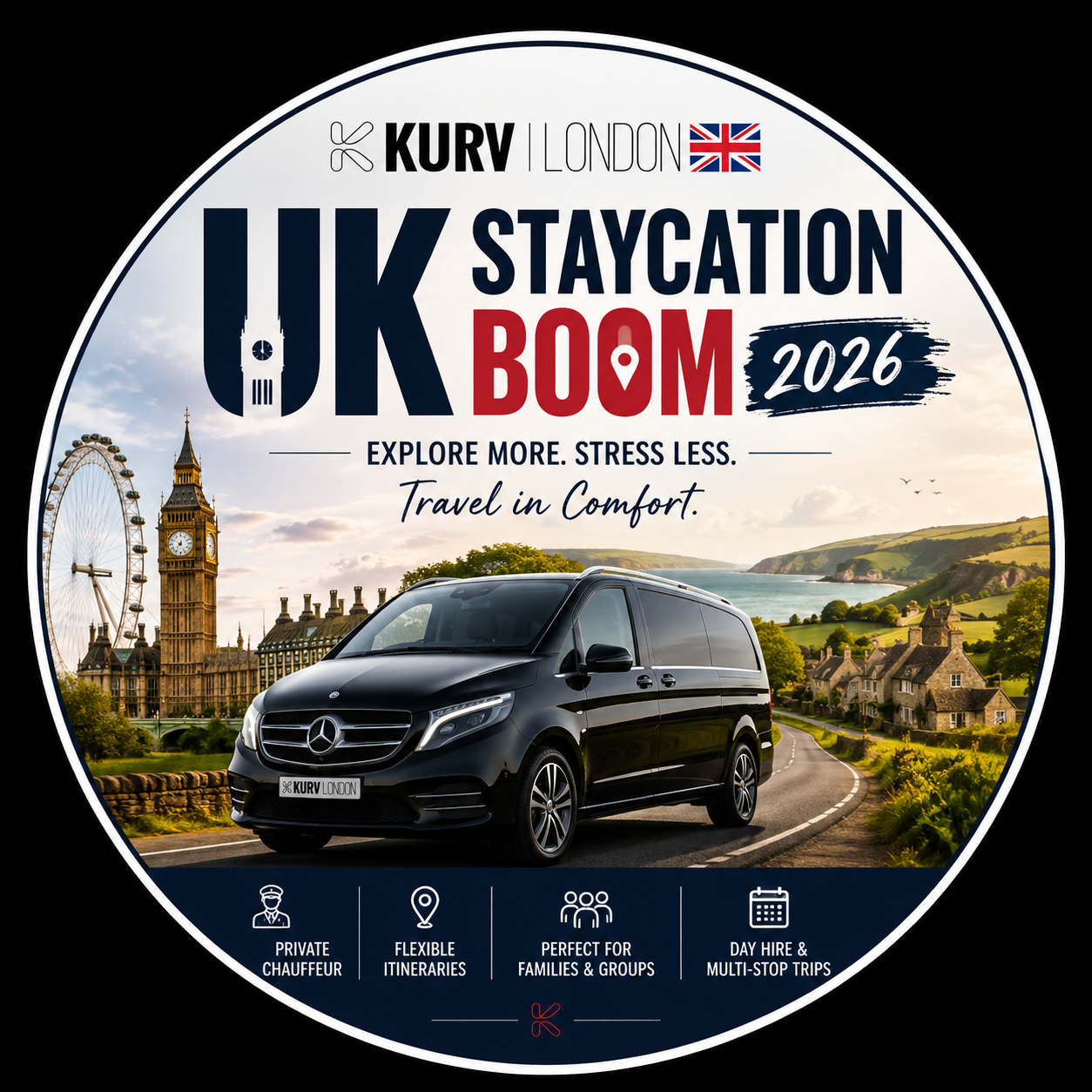 The UK Staycation Boom 2026: Why Brits Are Exploring by Private Chauffeur service thumbnail
