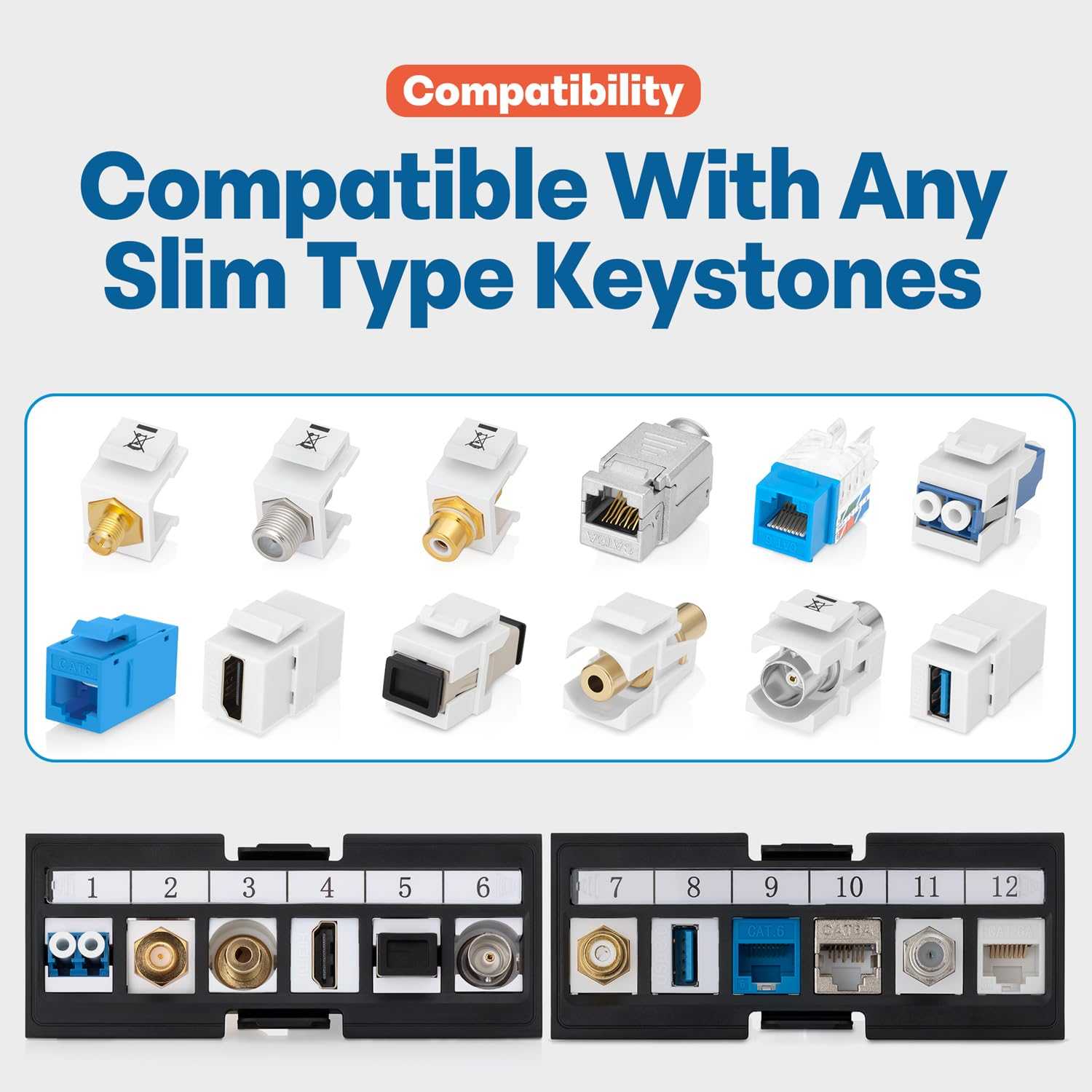 24 Ports UTP Blank Keystone Patch Panel