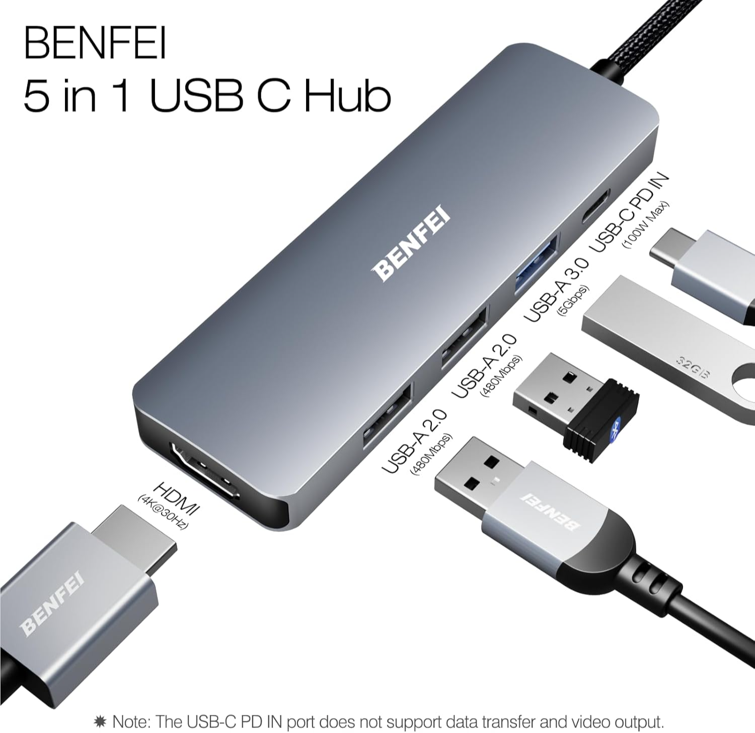 BENFEI USB C Hub 5-in-1