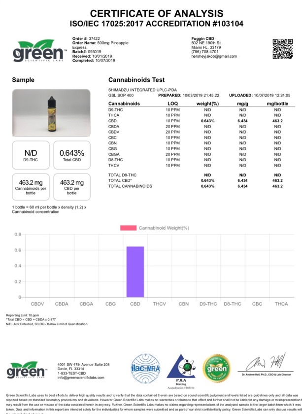 Just CBD 1,500 mgs 60 ml 