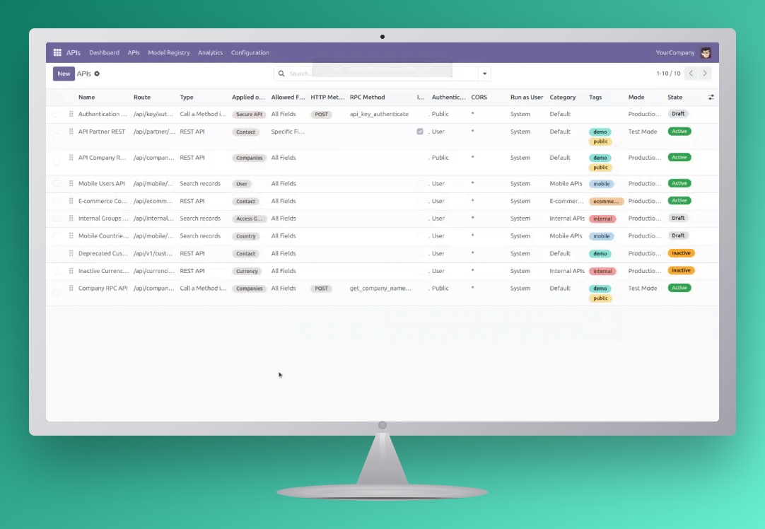 Secure API List