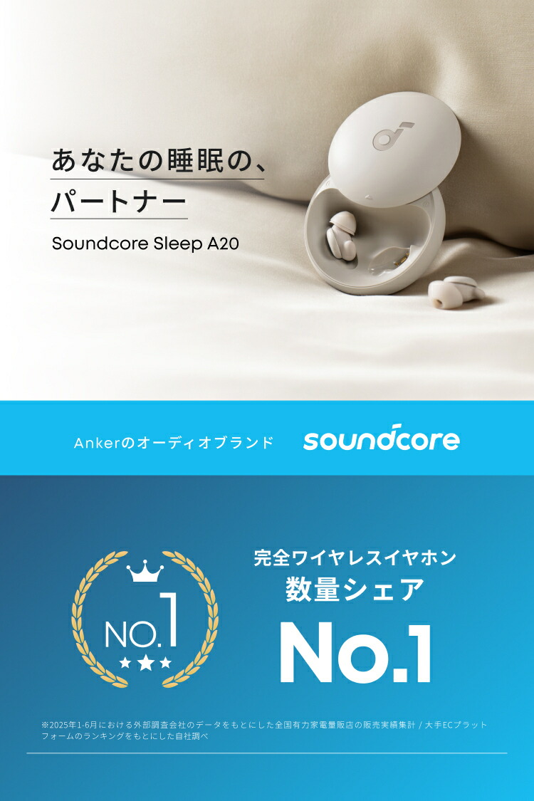 Anker Soundcore Sleep A20