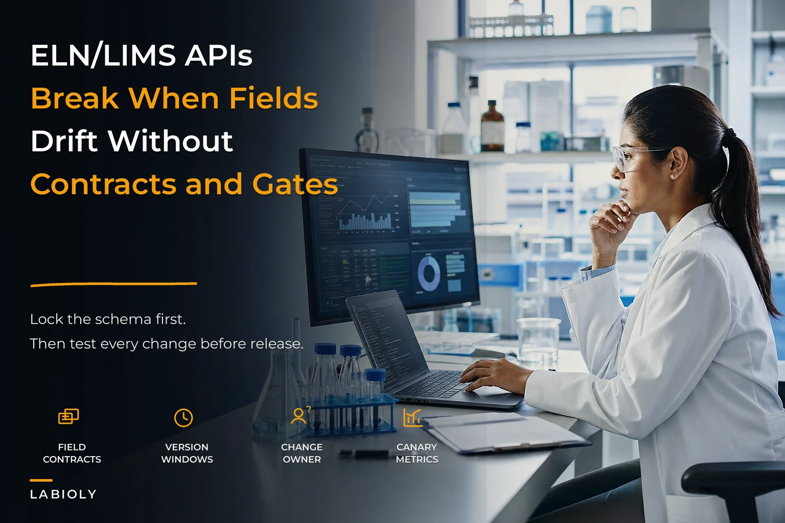 API Governance for ELN/LIMS Integrations: Field Contracts, Versioning Policy and Staged Tests