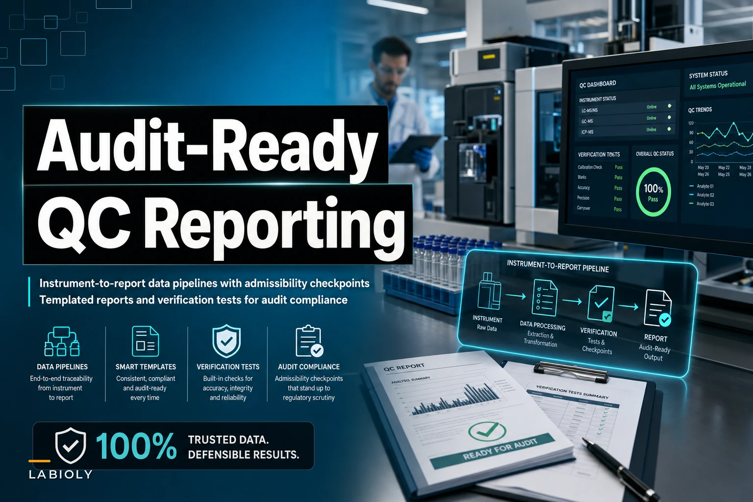 Automated QC Reporting That Passes Audits: Data Pipelines, Templates and Verification Tests