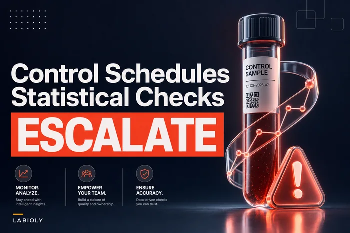 Detect Calibration Drift Before It Ruins Runs: Control-Sample Schedules, Statistical Checks and Escalation Rules