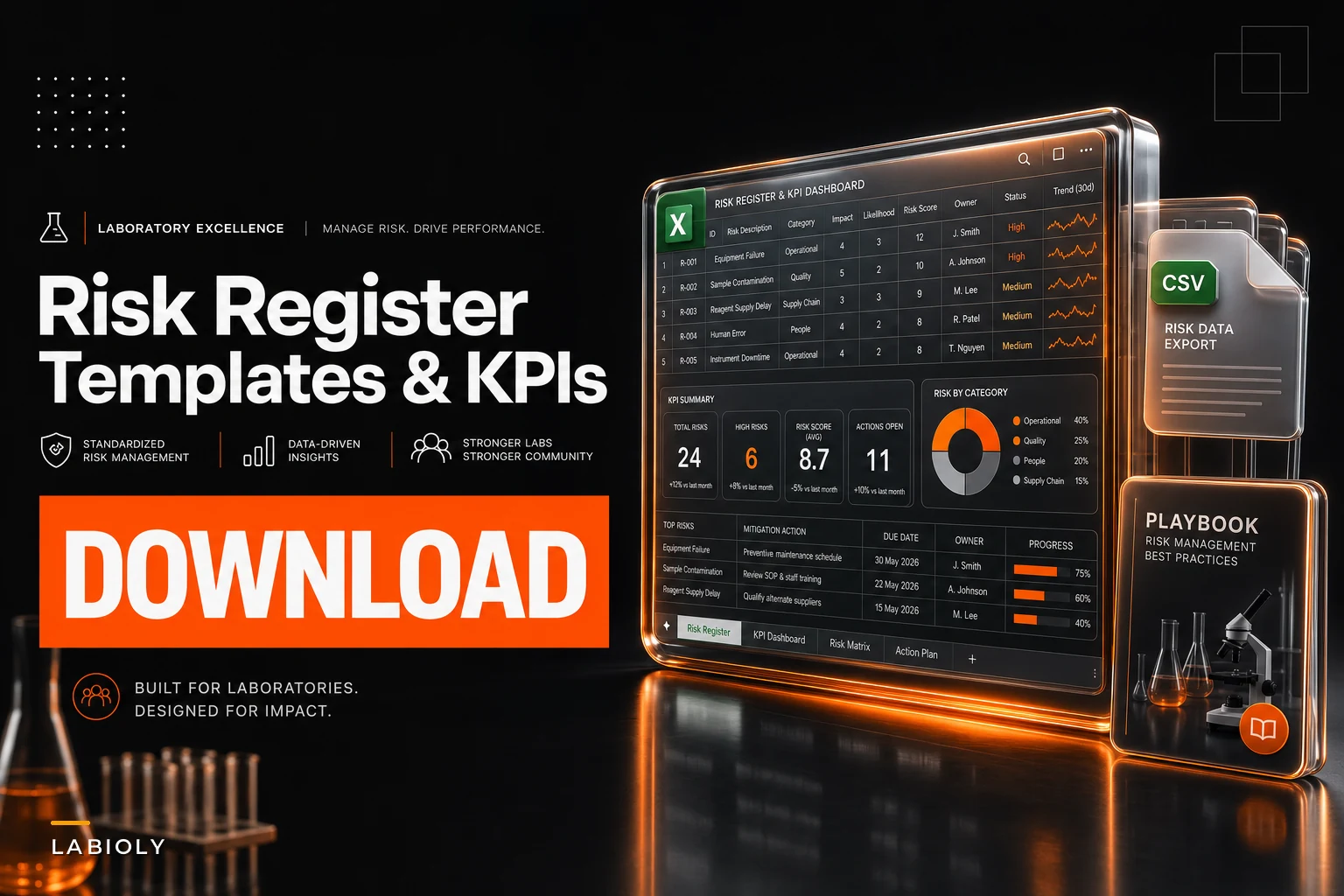 Practical Deliverables for a Lab Operational Risk Register: Downloadable Excel/CSV Templates, Worked KPI Examples, Numeric Thresholds, Monitoring Config & Playbook Snippets