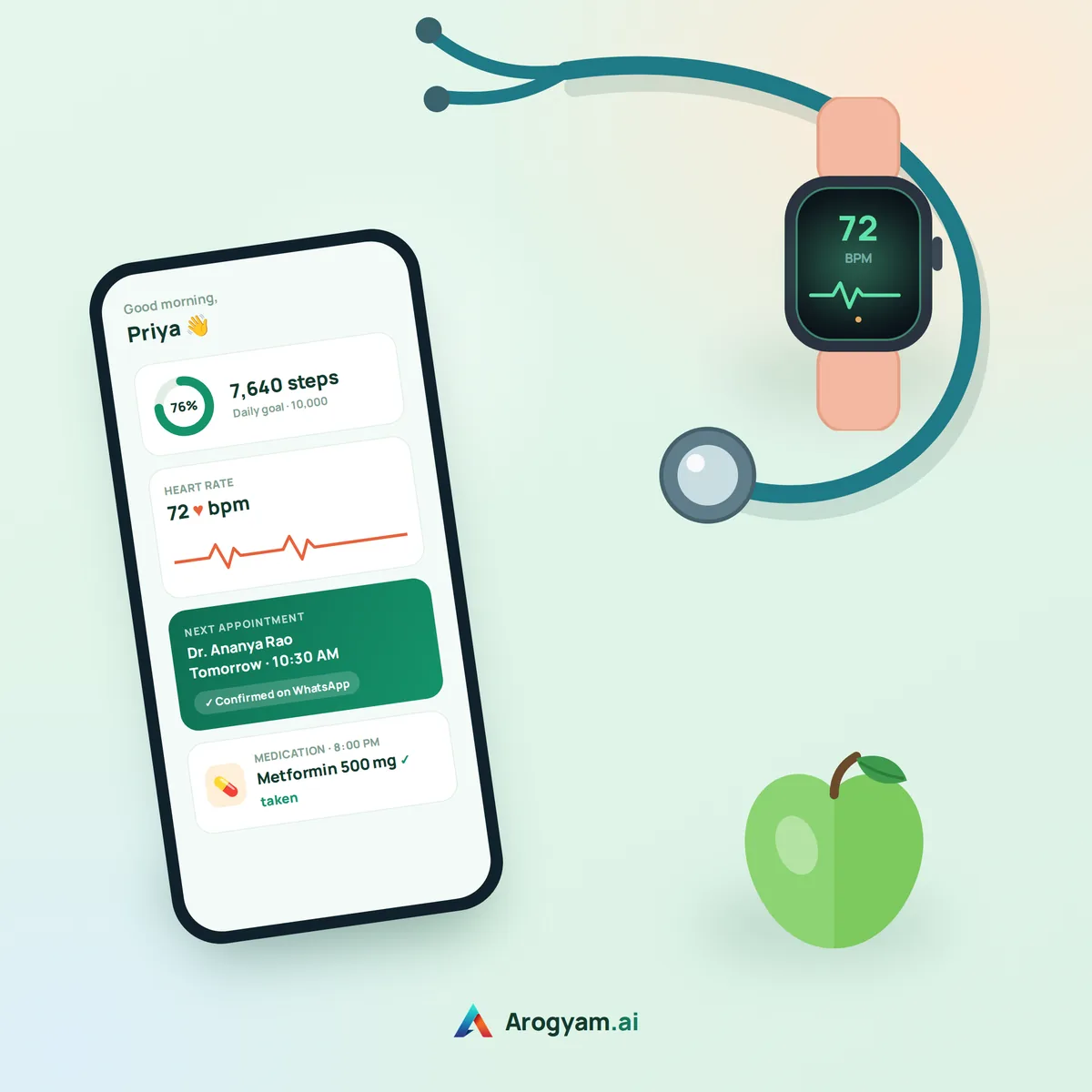 A Locker Stores Your Records. Arogyam Understands Your Health.