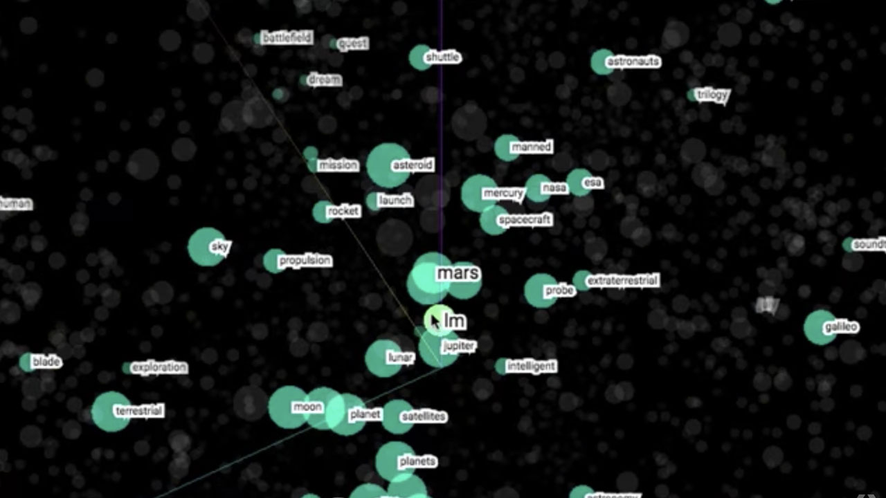 A.I. Experiments - Visualizing High-Dimensional Space