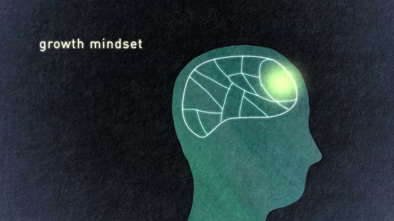 The Science of Character