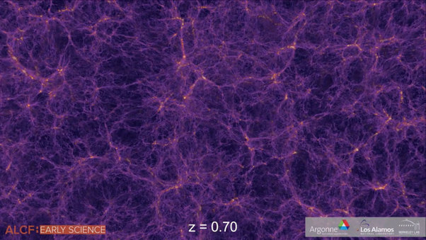 Secrets of the Dark Universe: Simulating the Sky on the Blue Gene/Q, The Outer Rim Simulation