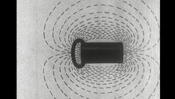 Electromagnetism