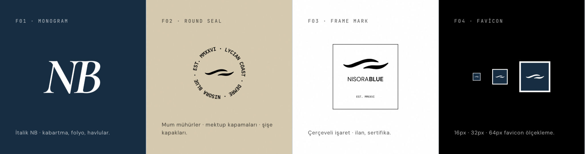 Nisora Blue — Monogram, round seal, frame mark and favicon