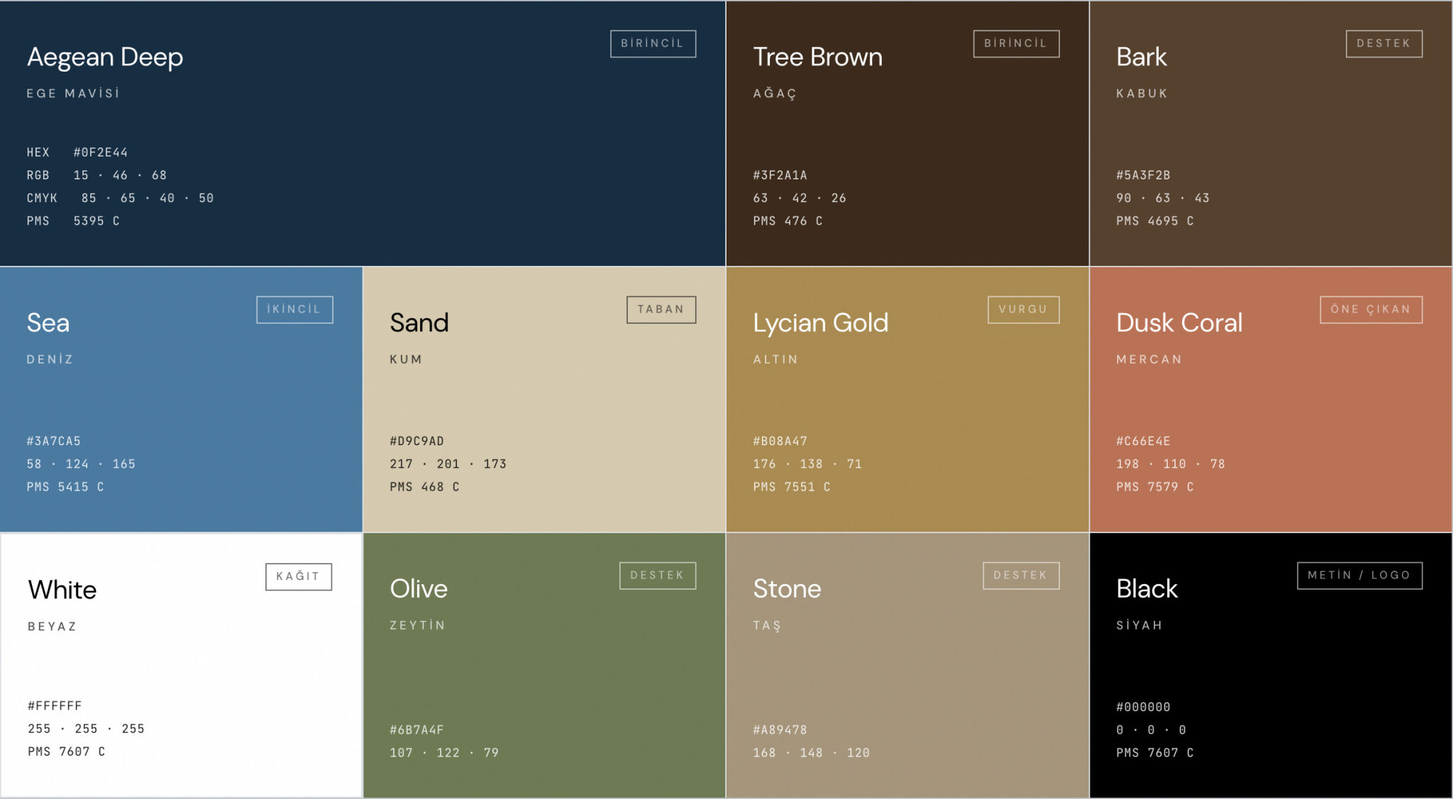 Nisora Blue — Colour palette