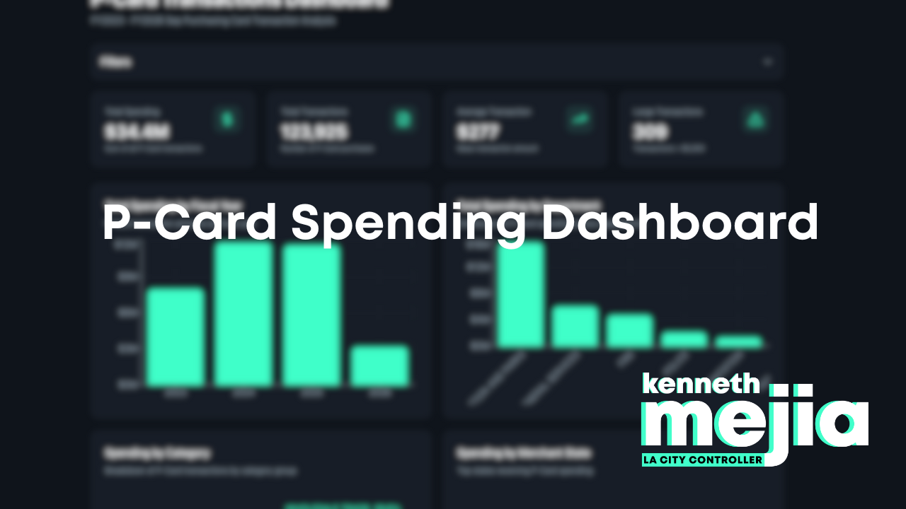 P-Card Spending Dashboard