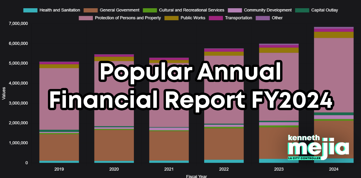 Popular Annual Financial Report FY2024