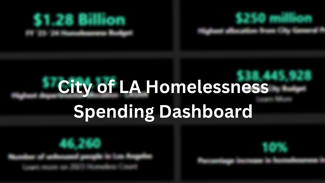 Homelessness Dashboard
